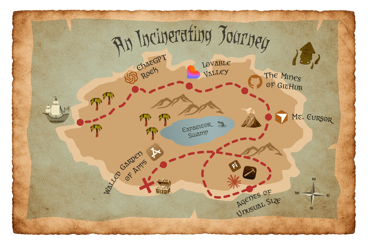A treasure map illustrating the path through numerous AI tools that I used to develop and ship a native iOS app.